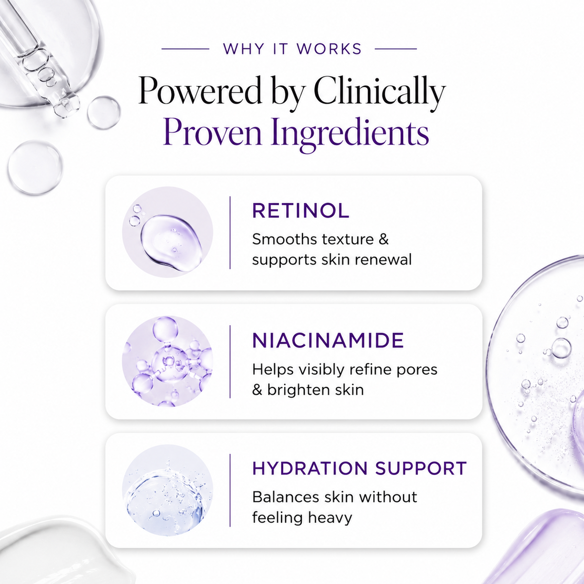 Pore-Refining Niacinamide Serum