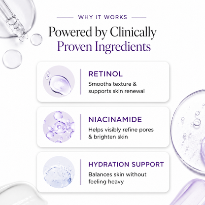 Pore-Refining Niacinamide Serum