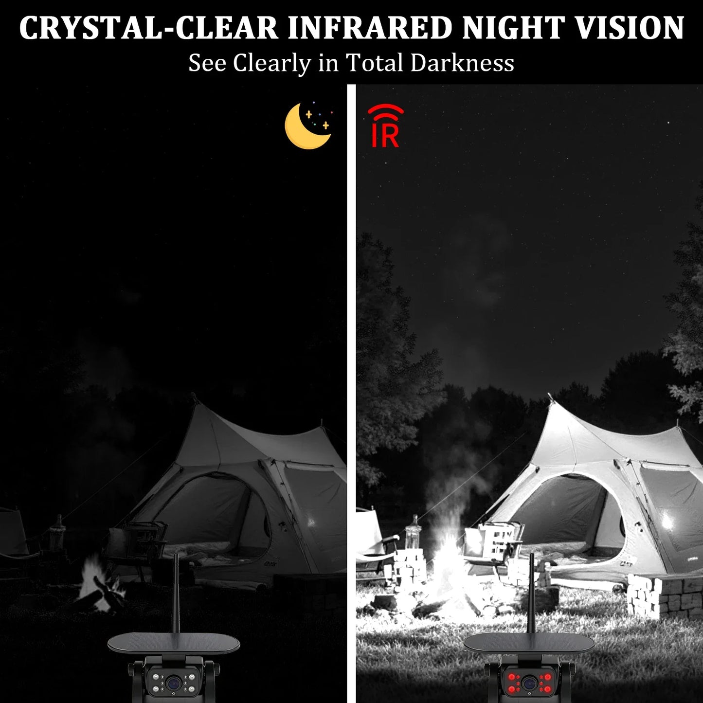 ReverseGuard™ HD Backup Camera System