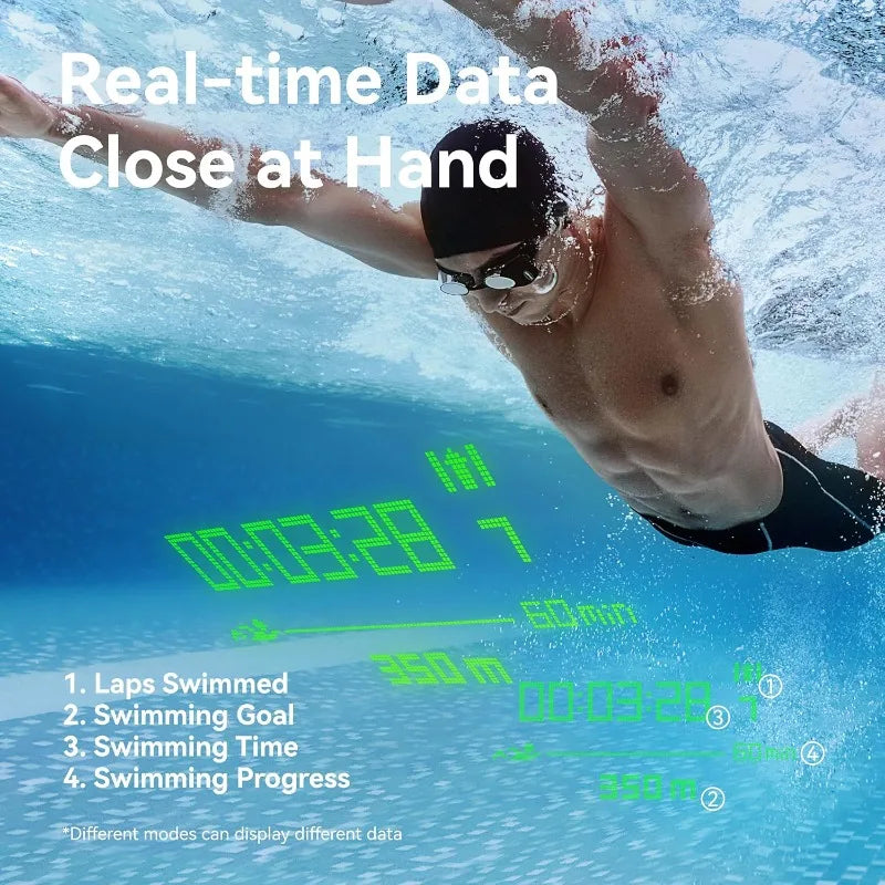 WaveSight AI Smart Swim Goggles