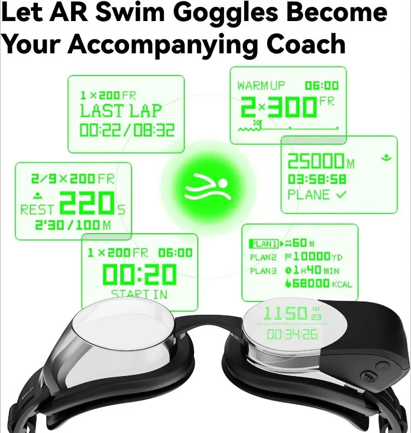 WaveSight AI Smart Swim Goggles