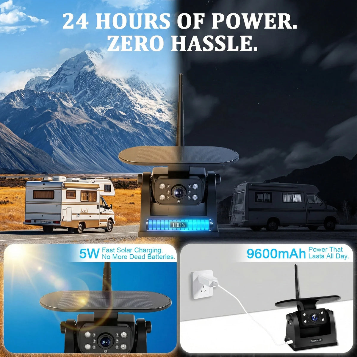 ReverseGuard™ HD Backup Camera System